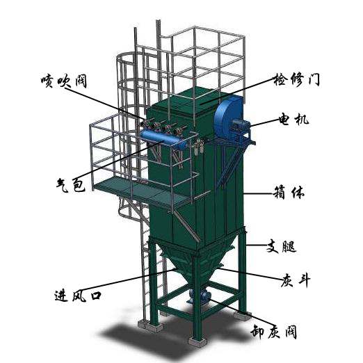 ZM單機(jī)脈沖除塵器結(jié)構(gòu)圖.jpg